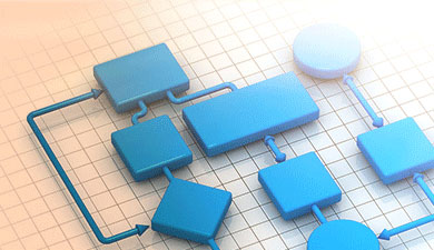 項(xiàng)目管理