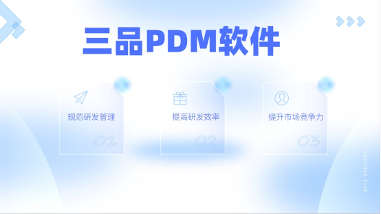 三品PDM軟件應用行業(yè)