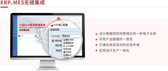 ERP系統(tǒng)集成