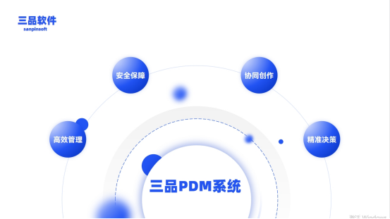 PDM軟件供應商哪家好