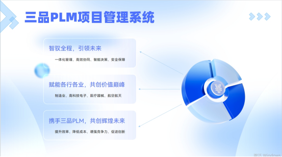 PLM系統(tǒng)推薦