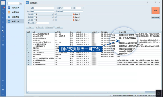 PLM軟件變更管理