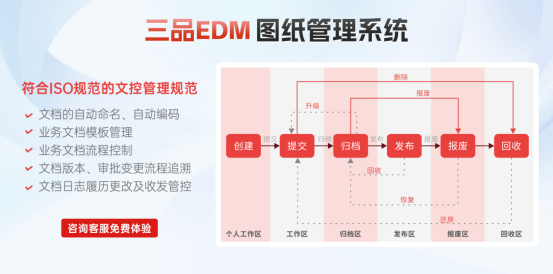 圖紙管理軟件推薦
