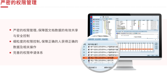 圖紙權(quán)限管理