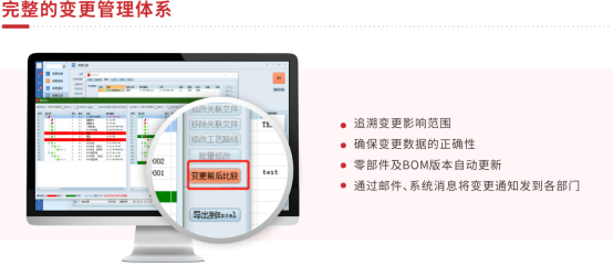 圖紙管理軟件變更管理