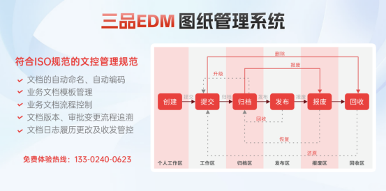 三品圖紙管理系統(tǒng)